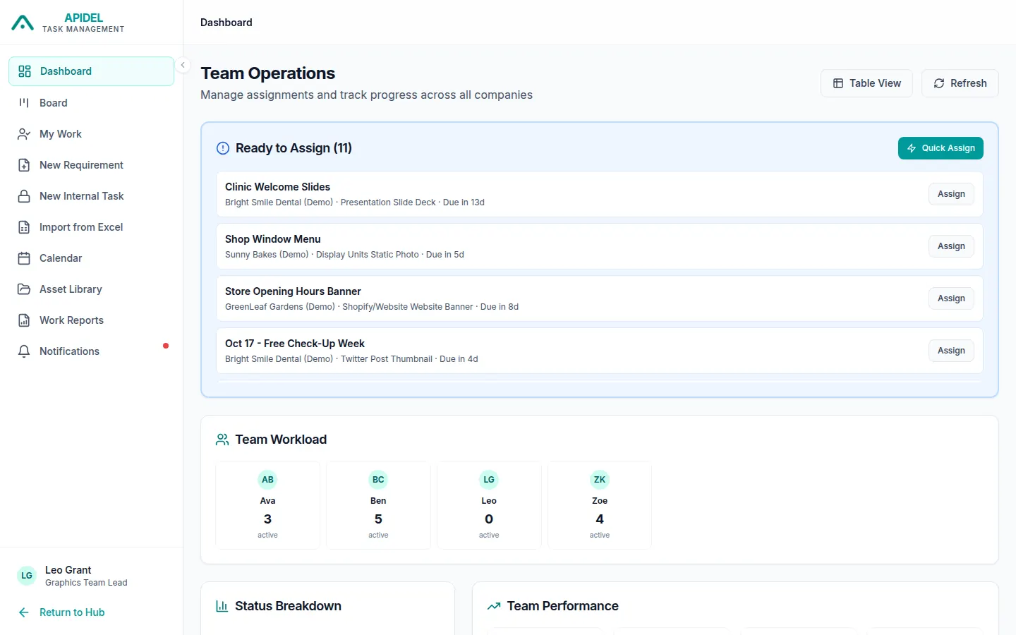 The Team Operations page
