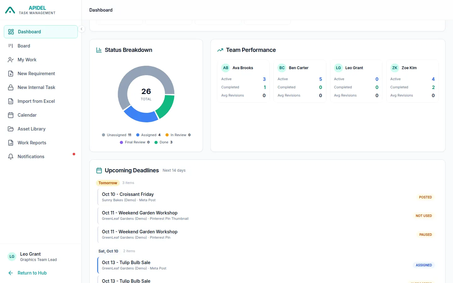 The lower part of the Team Operations page