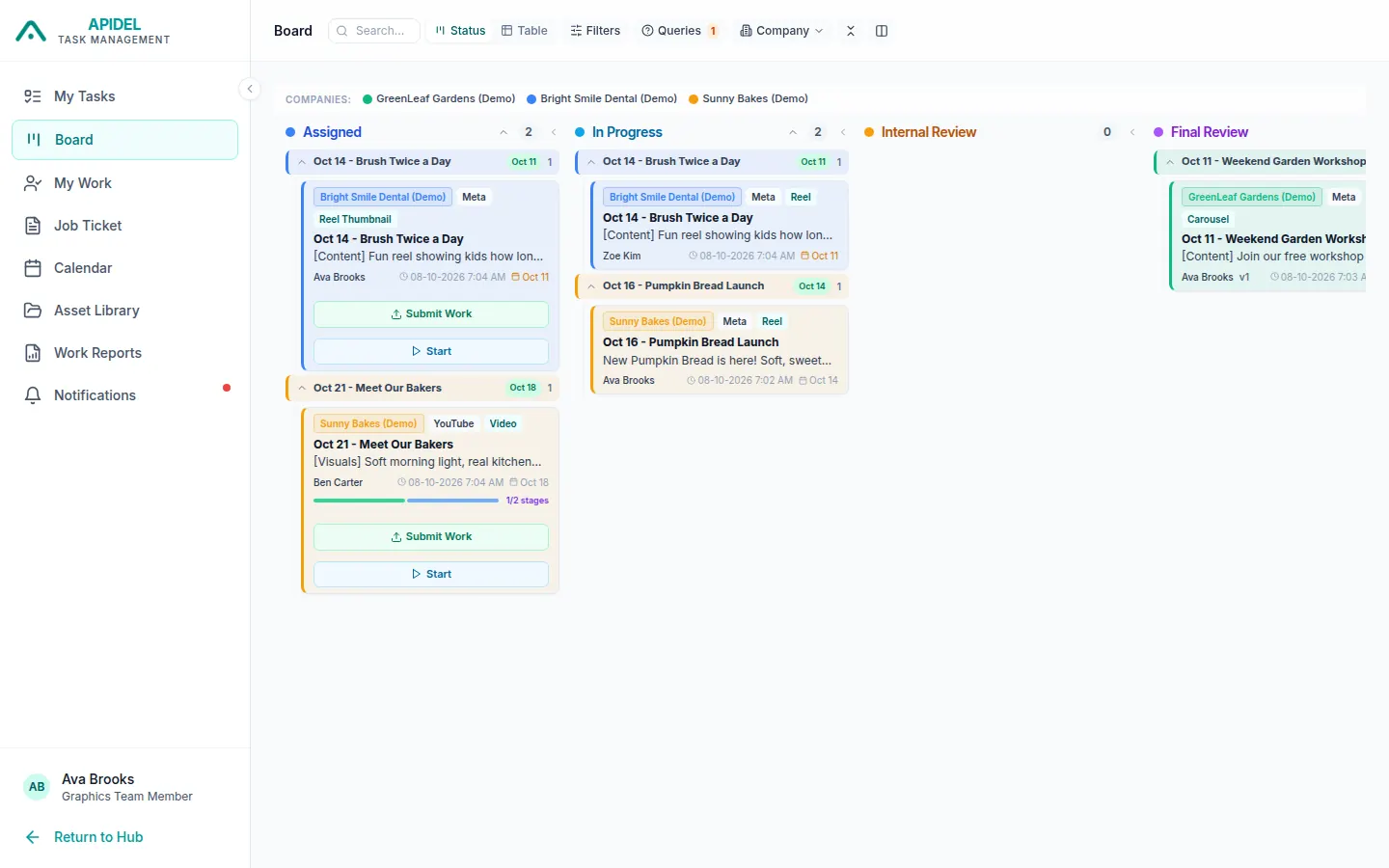 The Board page with columns of task cards