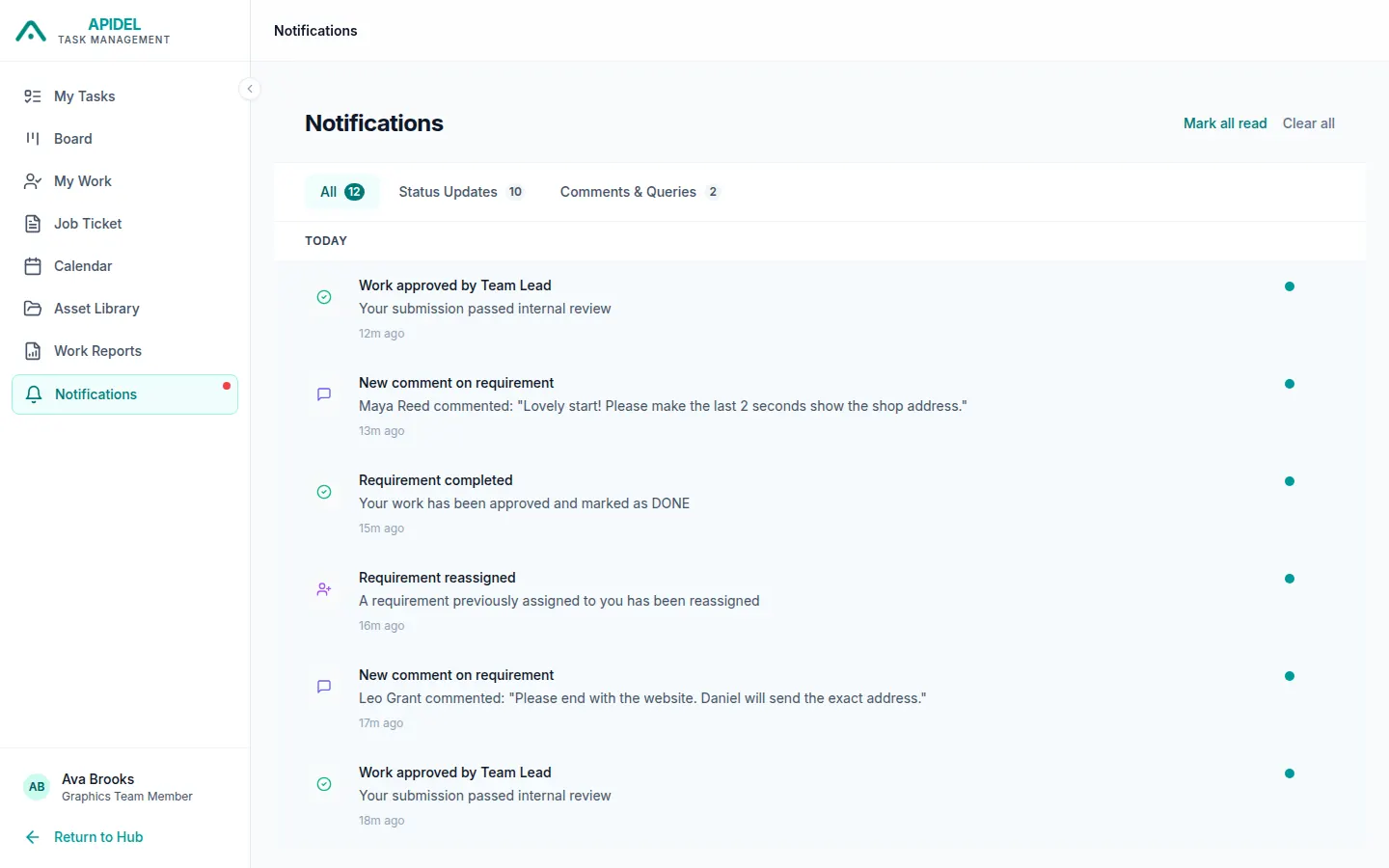 The Notifications page with a list of messages